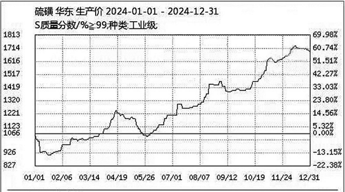 1737684944972055861.png em截图_202512410927.png