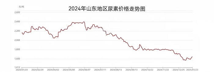 1740450079601031522.jpg download-20250225100334.jpg